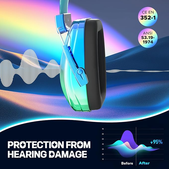 Maybloom Kids Electroplated Ear Defenders