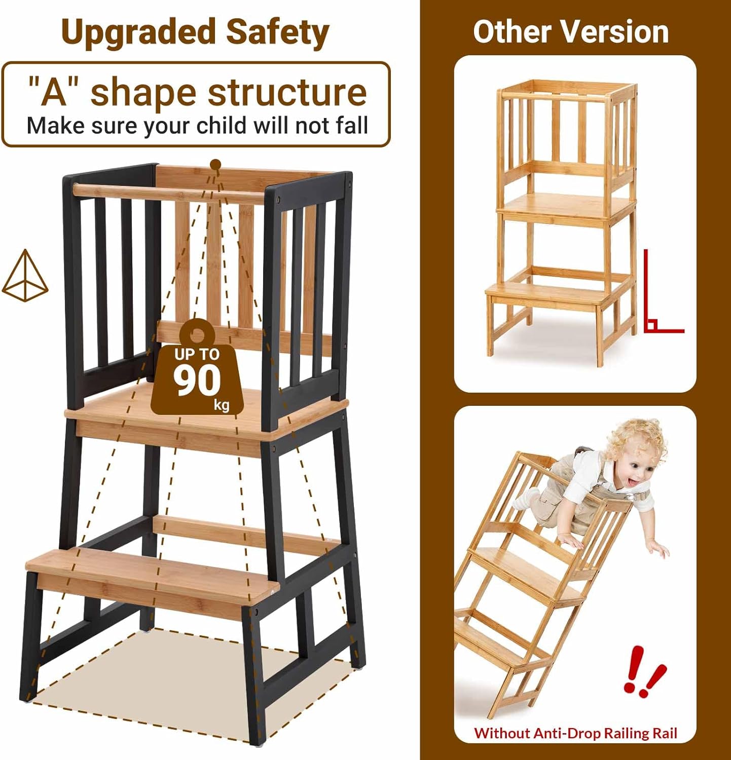 Maybloom Montessori Kids Learning Tower