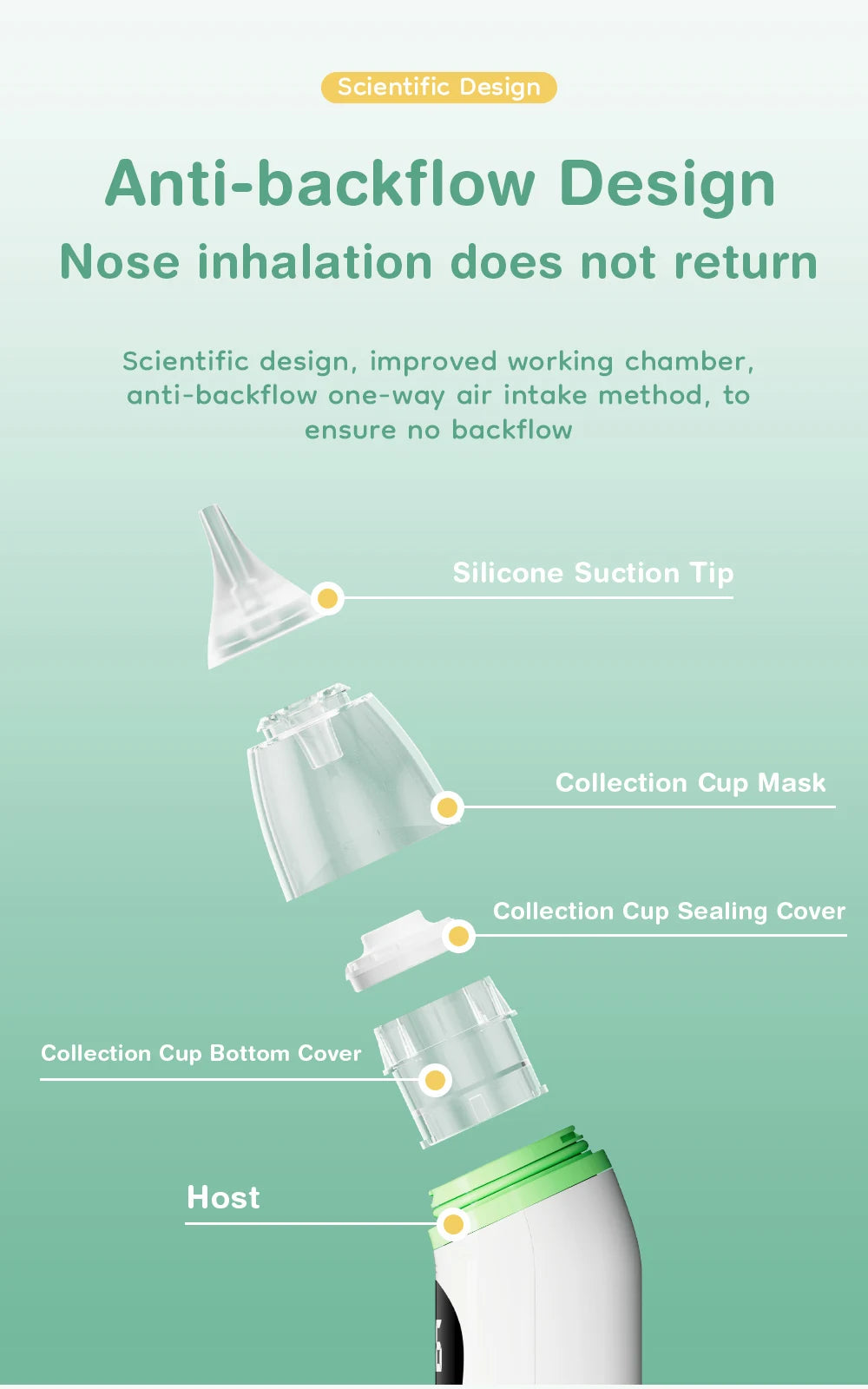 Maybloom ISLA Electric Nasal Aspirator and Nose Cleaner For Babies & Newborn
