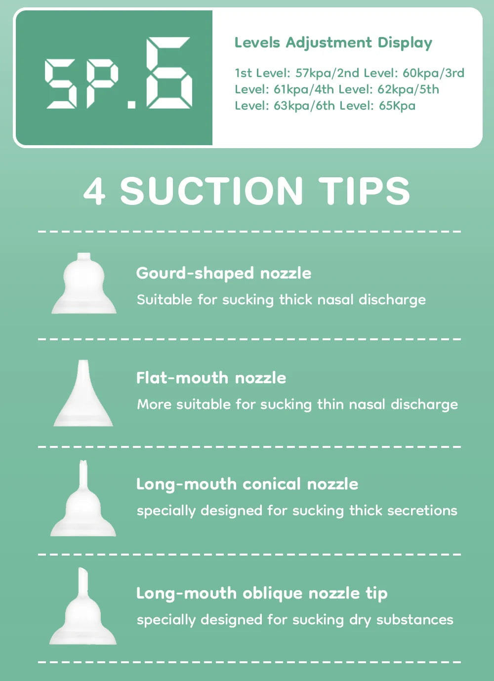 Maybloom ISLA Electric Nasal Aspirator and Nose Cleaner For Babies & Newborn