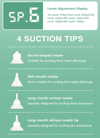 Maybloom ISLA Electric Nasal Aspirator and Nose Cleaner For Babies & Newborn